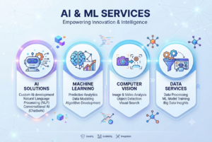 AI & ML Services