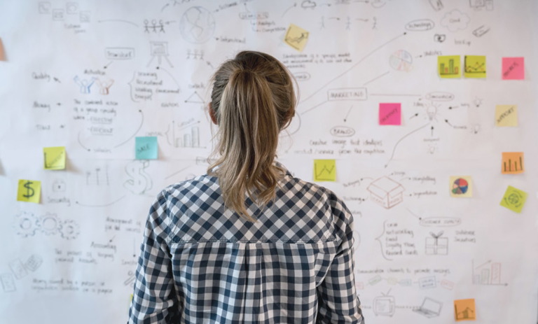 Concept & Idea Visualization