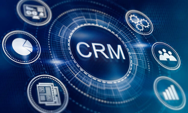 CRM - Customer Relationship Management