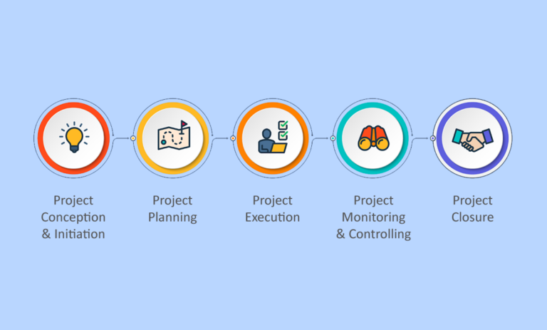 Project Consulting